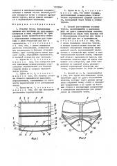 Вязаные трусы и способ их изготовления (патент 1523044)