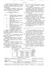 Способ определения углерода в рудах и шлаках (патент 1575113)