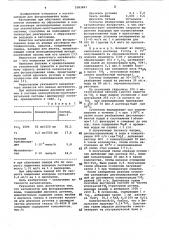 Катализатор для фоторазложения воды (патент 1083897)