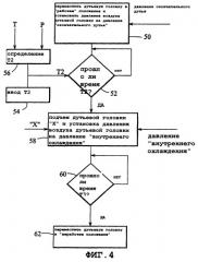 Извлекающий механизм для захвата отформованной бутылки (патент 2293713)