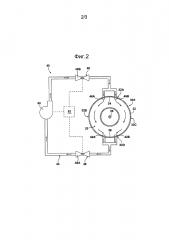 Система рециркуляции воздуха оболочки камер сгорания в газотурбинном двигателе (патент 2595465)