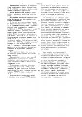 Способ контроля качества электродного пека (патент 1203100)