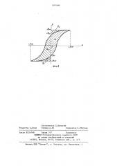 Измеритель потерь на перемагничивание (патент 1205086)