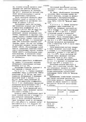 Способ получения желатина из мягкого коллагенсодержащего сырья (патент 1126586)