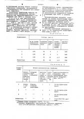 Антиадгезионная композиция на основе - полидиметилсилоксандиола (патент 637413)
