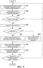 Устройство обработки информации, способ разрезания движущегося изображения и программа разрезания движущегося изображения (патент 2541149)