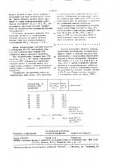Способ получения нитрата натрия (патент 1518303)