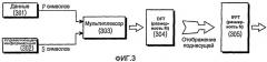 Способ и устройство для передачи/приема данных и управляющей информации через восходящую линию связи в системе беспроводной связи (патент 2434365)