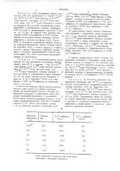 Способ получения 2,2 -дифурила и 2,3 -дифурила (патент 482084)