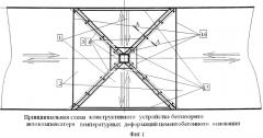 Устройство для беззазорной автокомпенсации температурных деформаций цементобетонных покрытий (оснований) автодорог (патент 2463404)