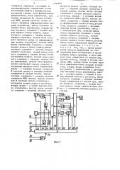 Устройство для отображения информации на экране электронно- лучевой трубки (патент 1291955)