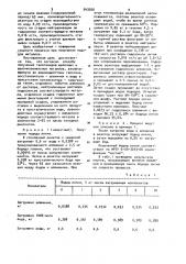 Способ получения галогенидов щелочных и щелочноземельных металлов (патент 943200)