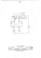 Устройство автоматического управленияпроцессом непрерывной разливки стали (патент 827256)