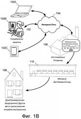 Способ создания индивидуализированных продуктов (патент 2500610)