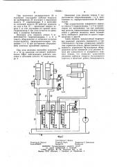 Гидропривод бульдозерного оборудования (патент 1055841)