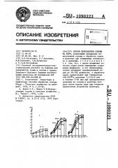 Способ переработки соломы на корм (патент 1090323)