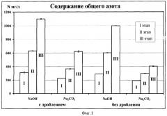 Способ обработки твердых коммунальных отходов при их хранении (патент 2384548)