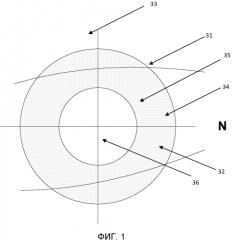 Асимметричная смещаемая контактная линза (патент 2552606)