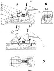 Автоматические крепления для беговых лыж (патент 2362603)