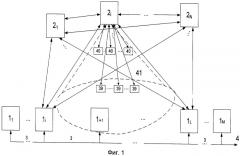 Система радиосвязи с подвижными объектами (патент 2427078)