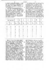 Настраиваемый функциональный модуль (патент 1137456)