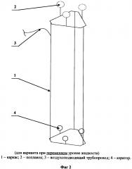 Устройство для аэрации жидкости (варианты) (патент 2644475)
