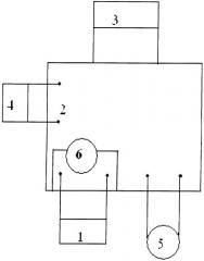 Способ получения гетерометаллического малата fe (iii) и nd (iii) (патент 2351602)