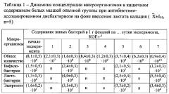 Средство для восстановления кишечного микробиоценоза при дисбиозах (патент 2593584)