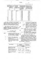 Способ получения раствора бромистого железа (патент 787358)