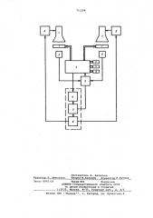 Автоматический стереофотограмметрический прибор (патент 711356)