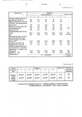 Способ приготовления добавки для бетонной смеси (патент 1631051)