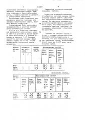 Гаметоцид для пшеницы (патент 1630699)