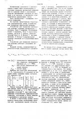 Устройство для измерения импульсной реакции (патент 1406798)
