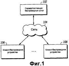 Квантование основного тона для распределенного распознавания речи (патент 2331932)