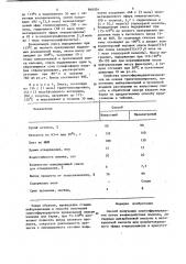 Способ получения олигоэфиракрилатов (патент 840054)