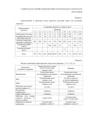 Гидрогель на основе комплексной соли хитозана и способ его получения (патент 2617501)