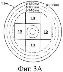 Оптическое устройство, способ изготовления мастер-копии, используемой при изготовлении оптического устройства, и фотоэлектрический преобразователь (патент 2450294)
