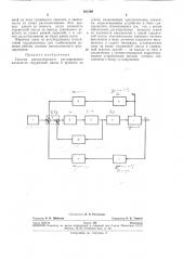 Система автоматического регулирования влажности стружечной массы в процессеее сушки (патент 281599)