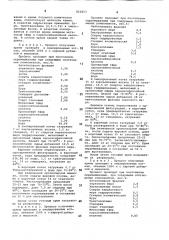 Крем для кожи лица (патент 822823)