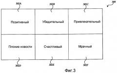 Синхронизация событий показа слайдов с аудио (патент 2470353)
