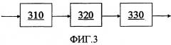Способ конкатенации кадров в системе связи (патент 2417457)