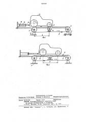 Стенд для испытания колесных машин (патент 787934)