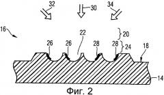 Защитный элемент, содержащий структурированную область с переменными оптическими свойствами (патент 2527184)