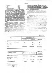 Смесь для теплоизоляции литейных прибылей (патент 584965)