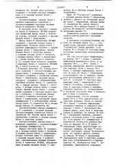 Коммутатор каналов с переменным циклом работы (патент 1200403)