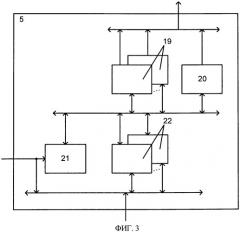Способ визуализации и управления в сети сложной топологии и система для его осуществления (патент 2389062)