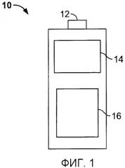 Газоизмерительное устройство и способ его работы (патент 2502066)