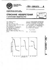 Парамагнитный керамический материал (патент 1201271)