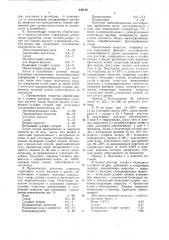 Способ изготовления однокомплексного проявителя (патент 338149)