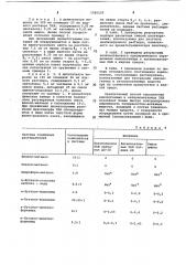 Способ определения поверхностно-активных веществ в жидких средах (патент 1081529)